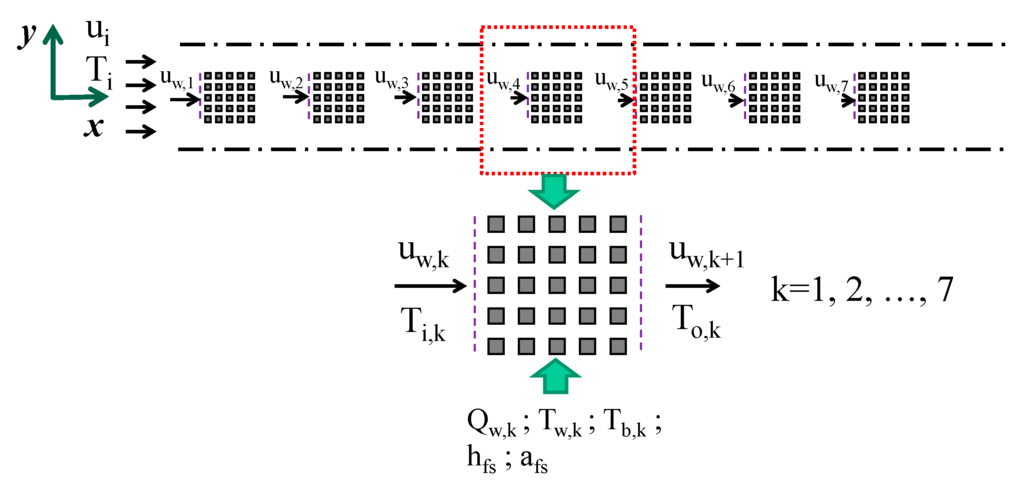 Applsci 05 01846 g016 1024