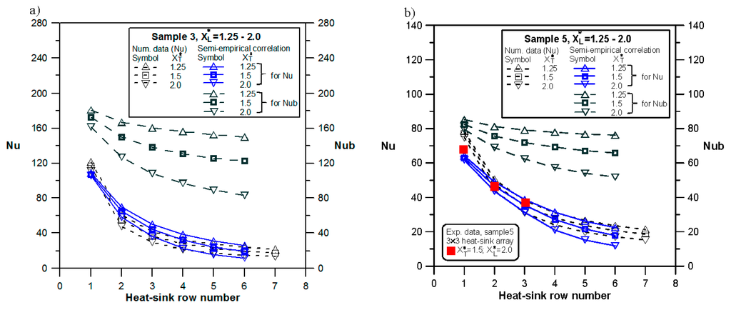 Applsci 05 01846 g017 1024