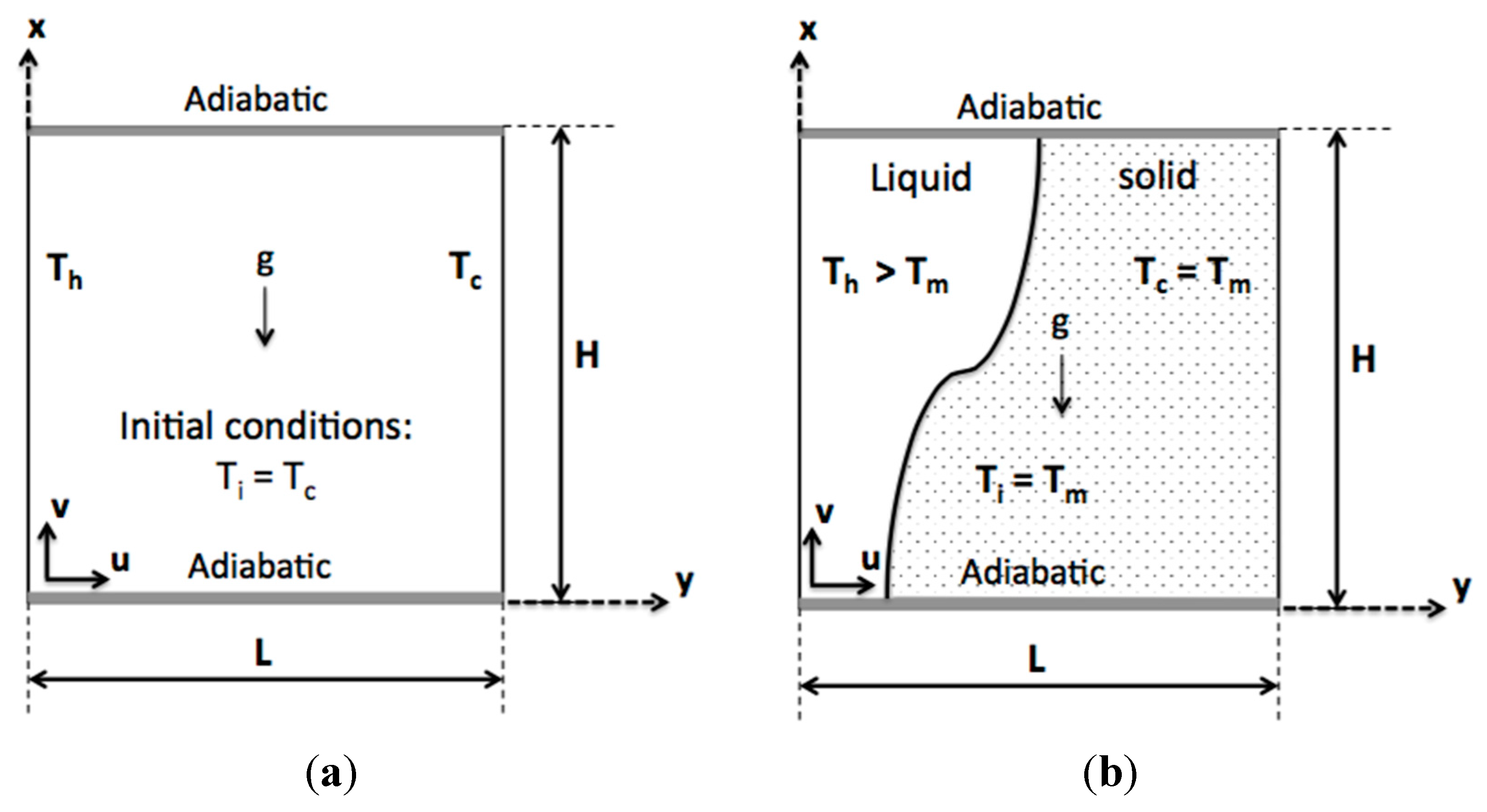 Applsci 05 01904 g001