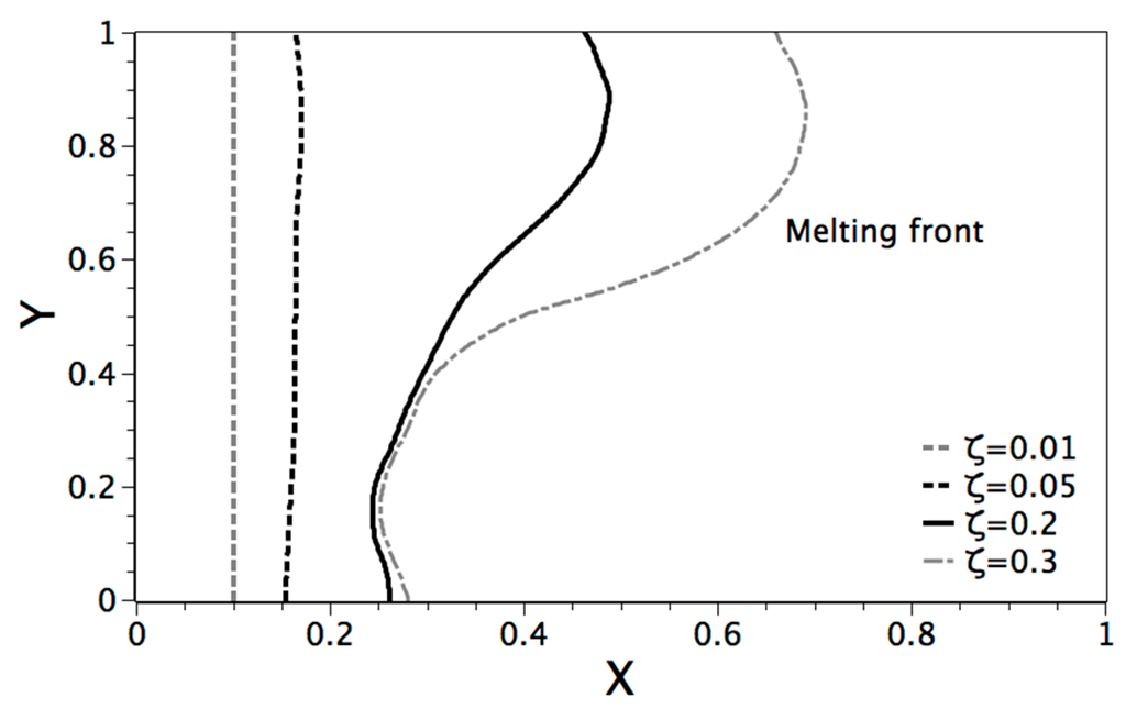 Applsci 05 01904 g003 1024