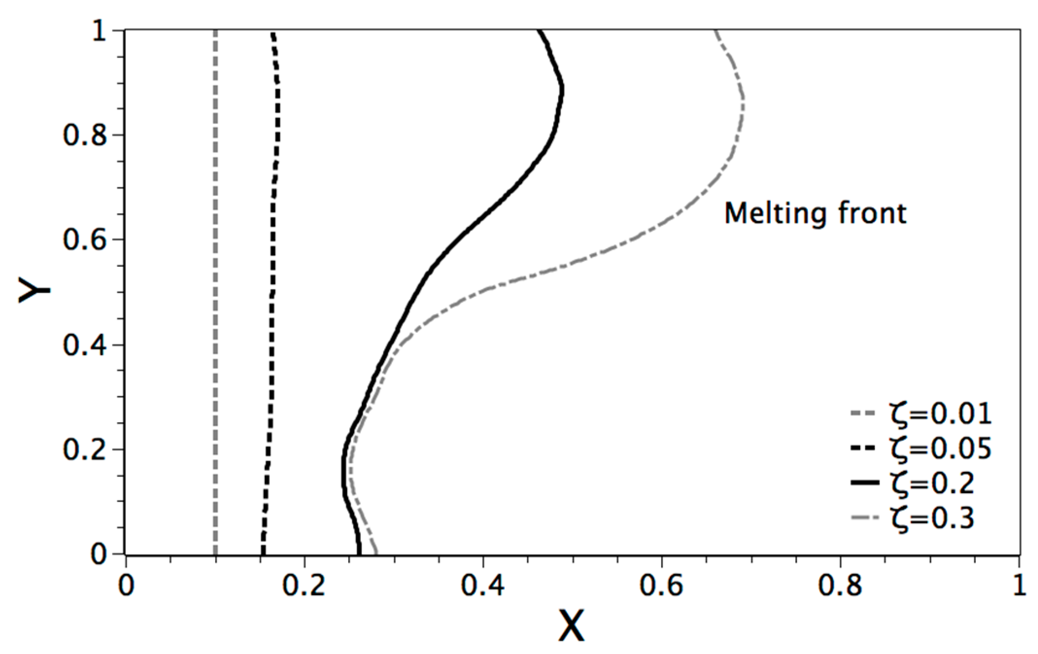 Applsci 05 01904 g003