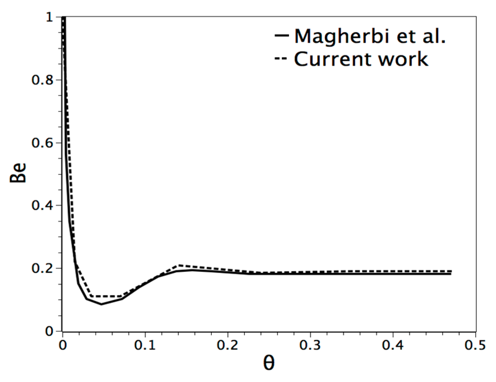 Applsci 05 01904 g006