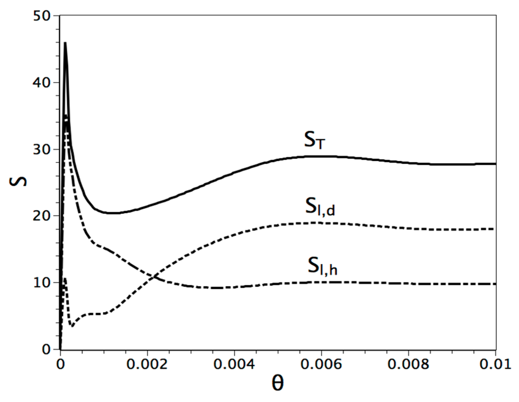 Applsci 05 01904 g009 1024