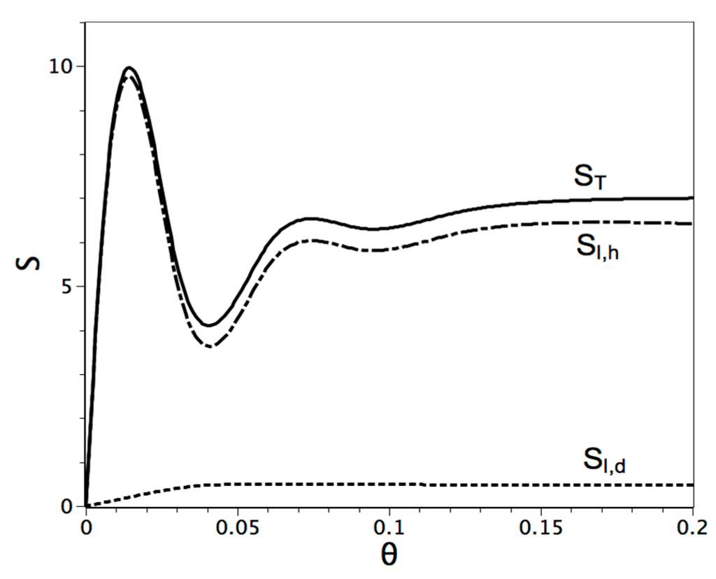 Applsci 05 01904 g010 1024