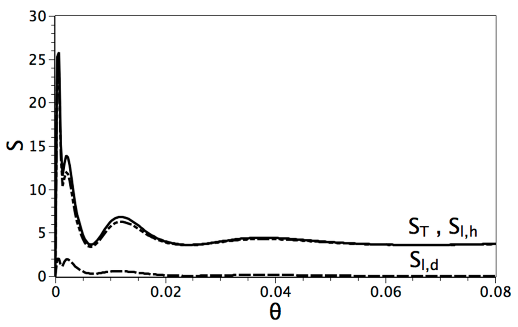 Applsci 05 01904 g014 1024