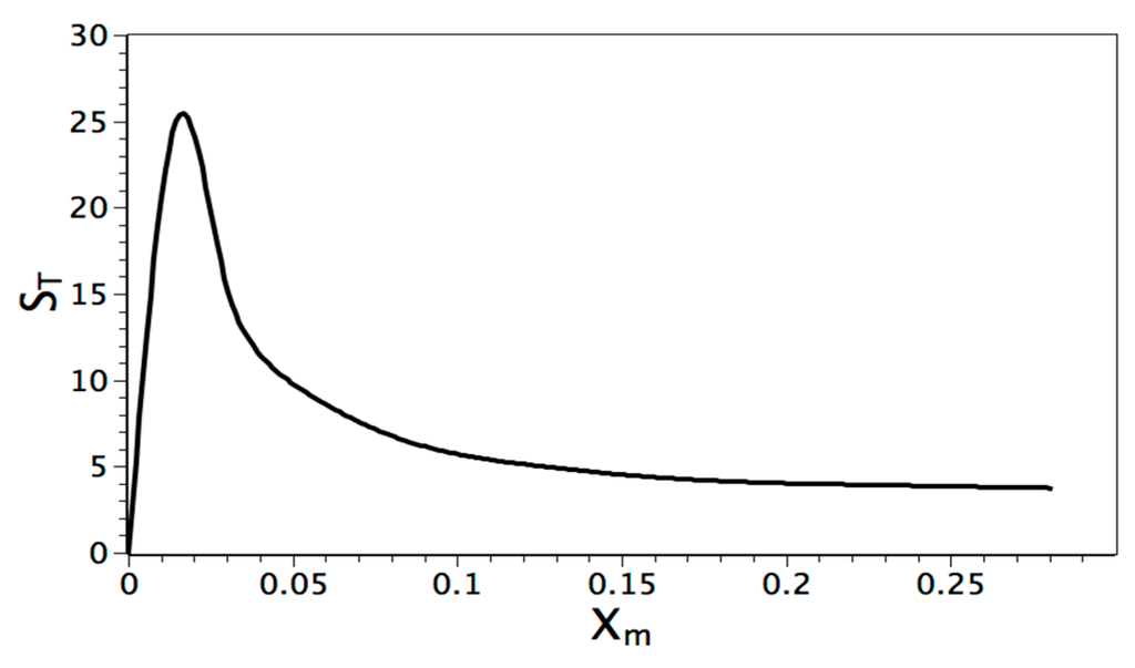 Applsci 05 01904 g016 1024