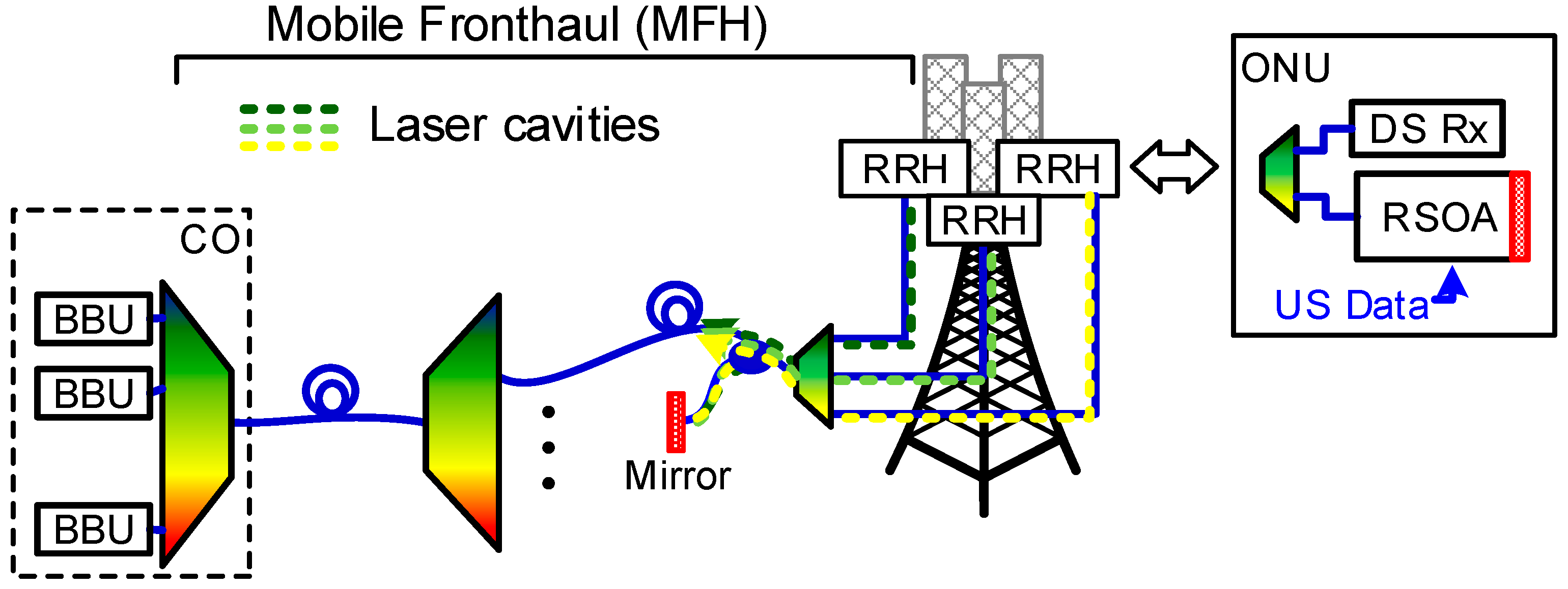 Applsci 05 01922 g002