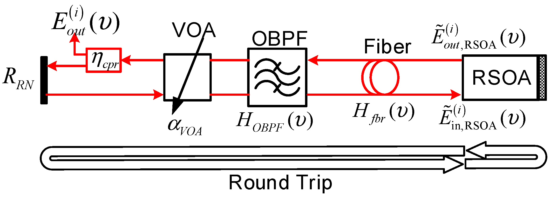 Applsci 05 01922 g004