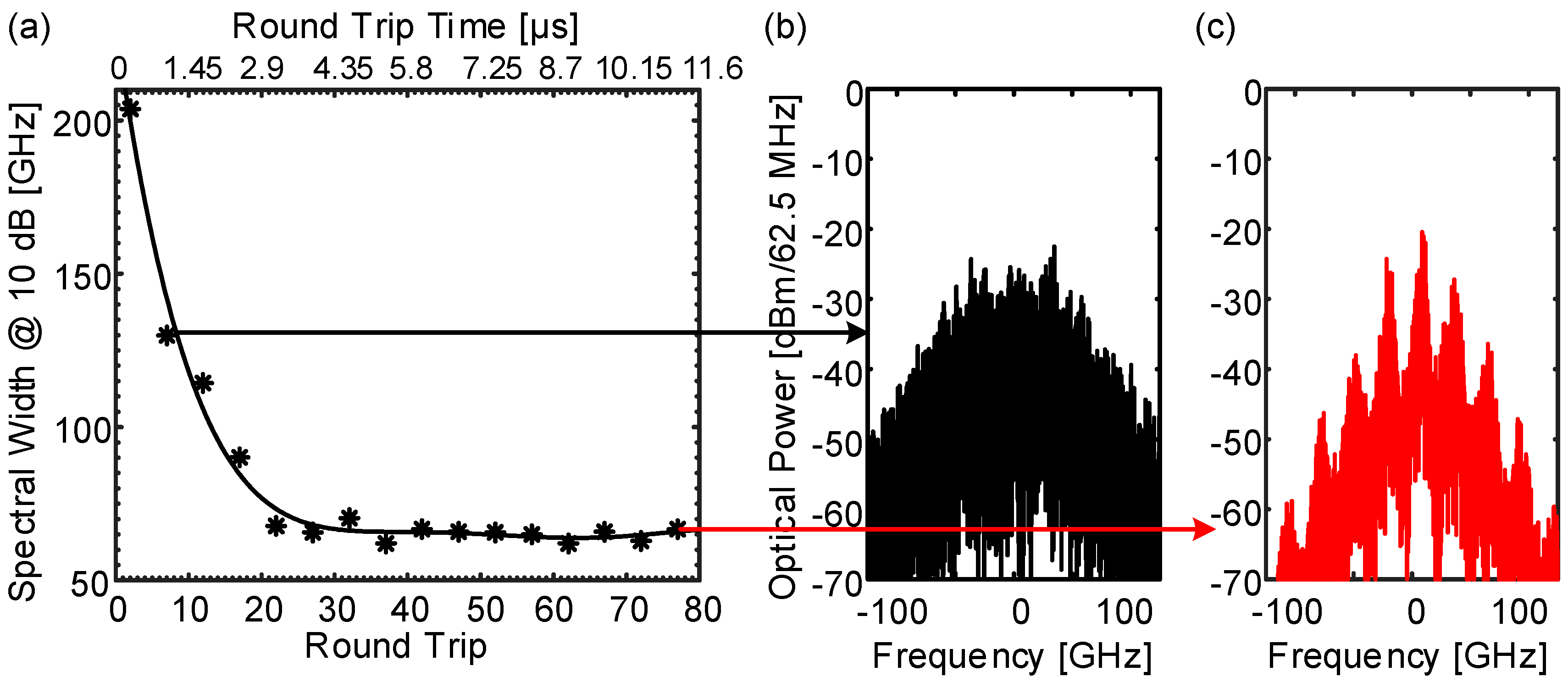 Applsci 05 01922 g006
