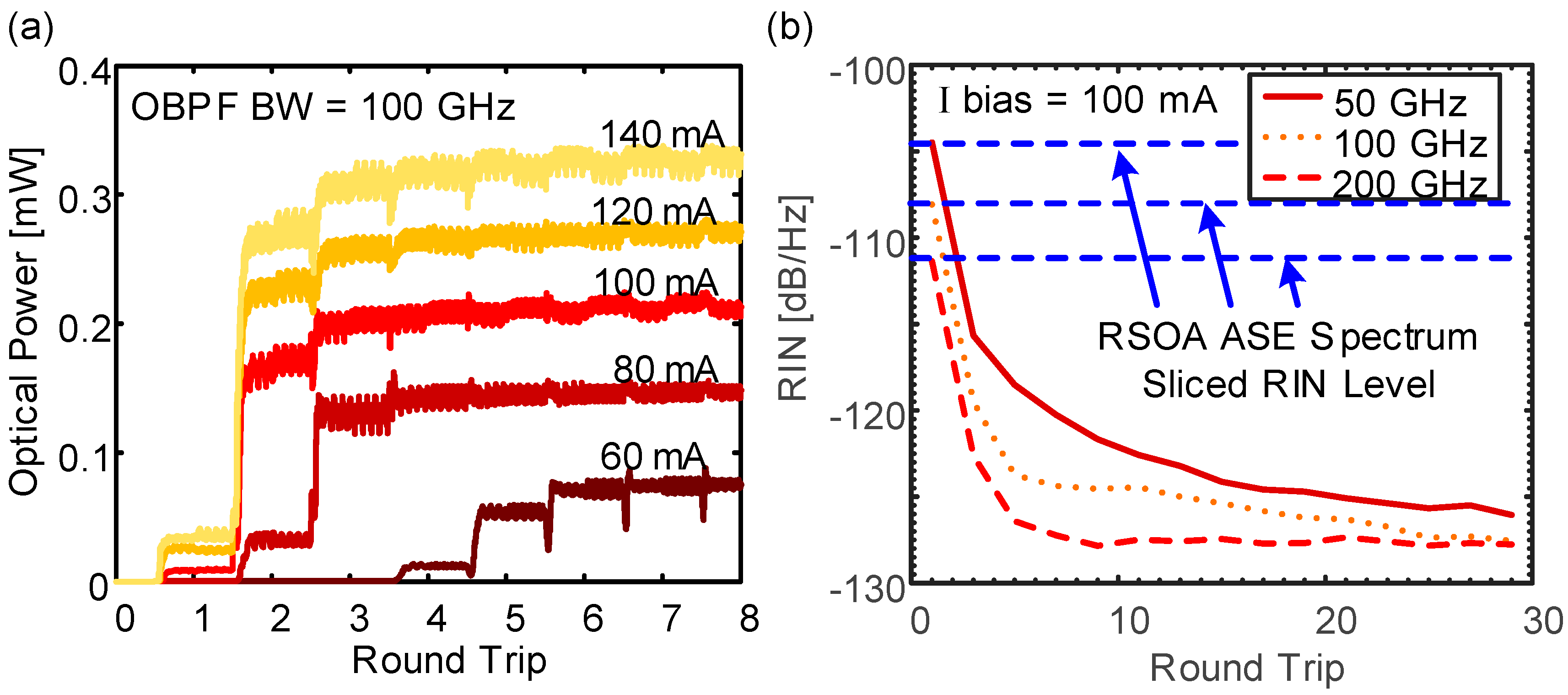 Applsci 05 01922 g007