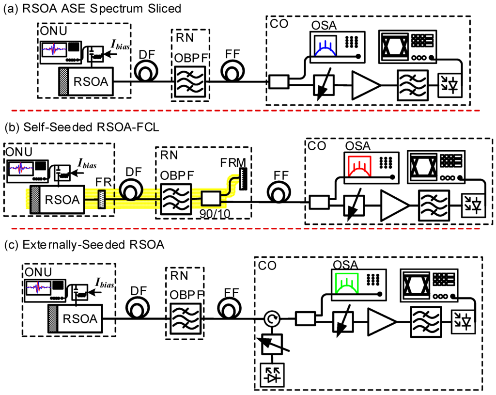 Applsci 05 01922 g008 1024