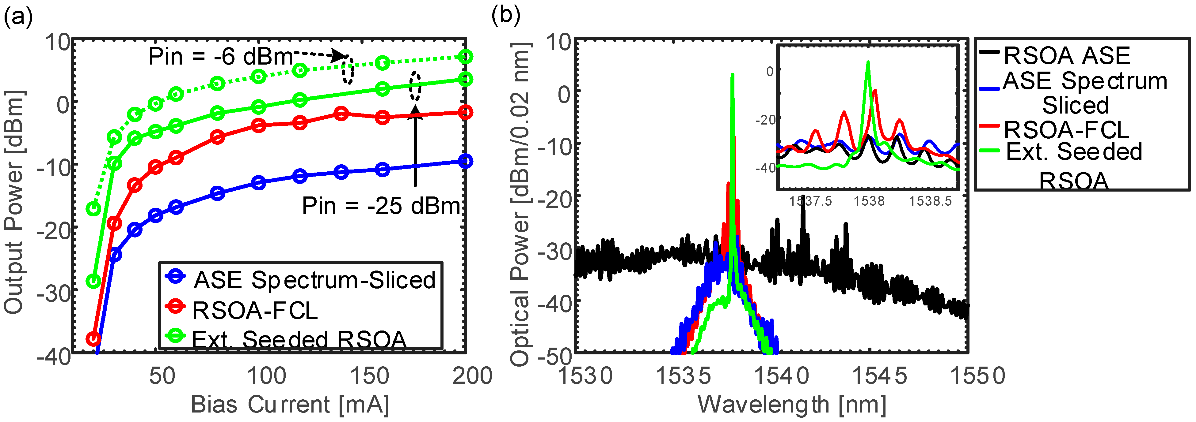 Applsci 05 01922 g009