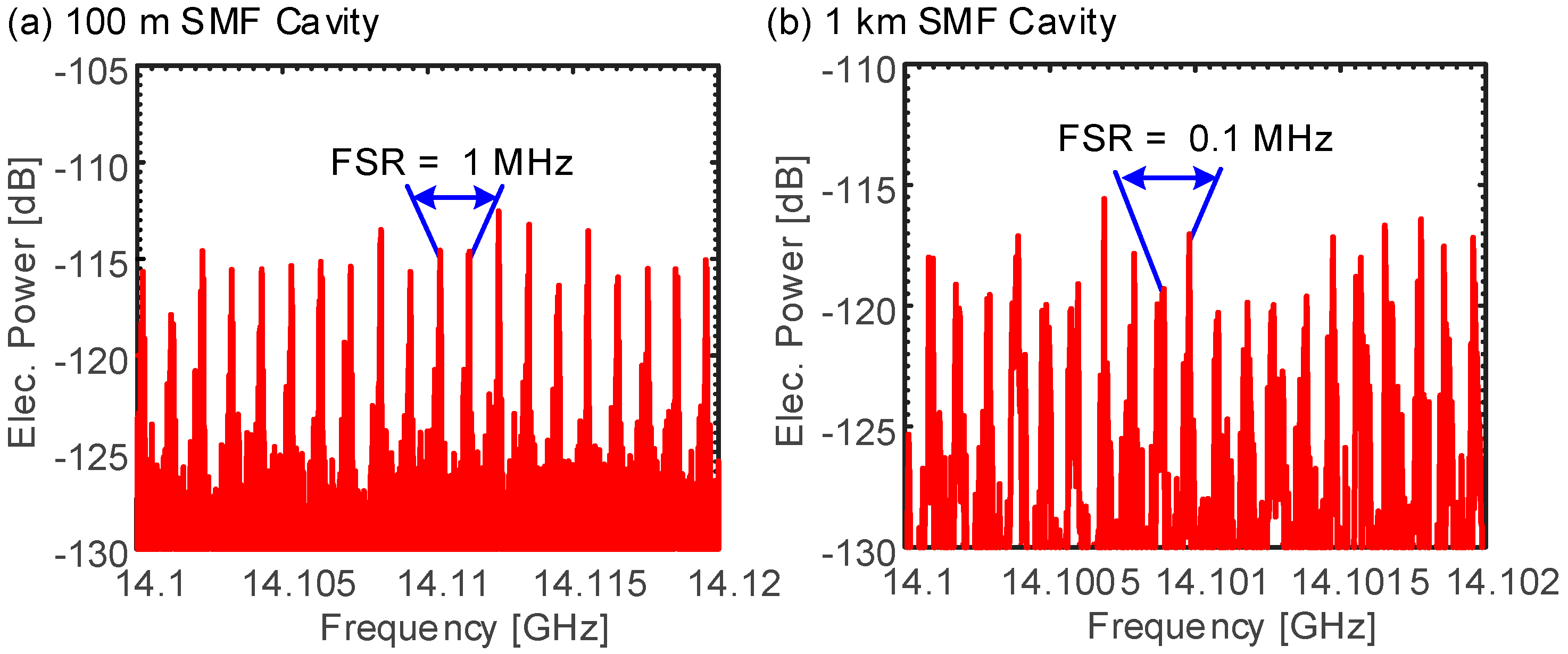 Applsci 05 01922 g012
