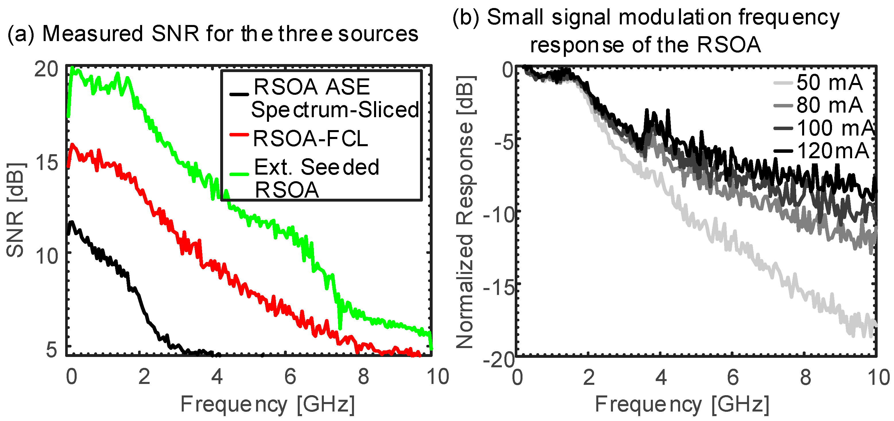 Applsci 05 01922 g013
