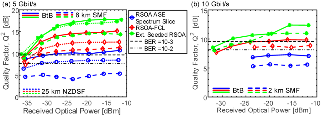 Applsci 05 01922 g014 1024