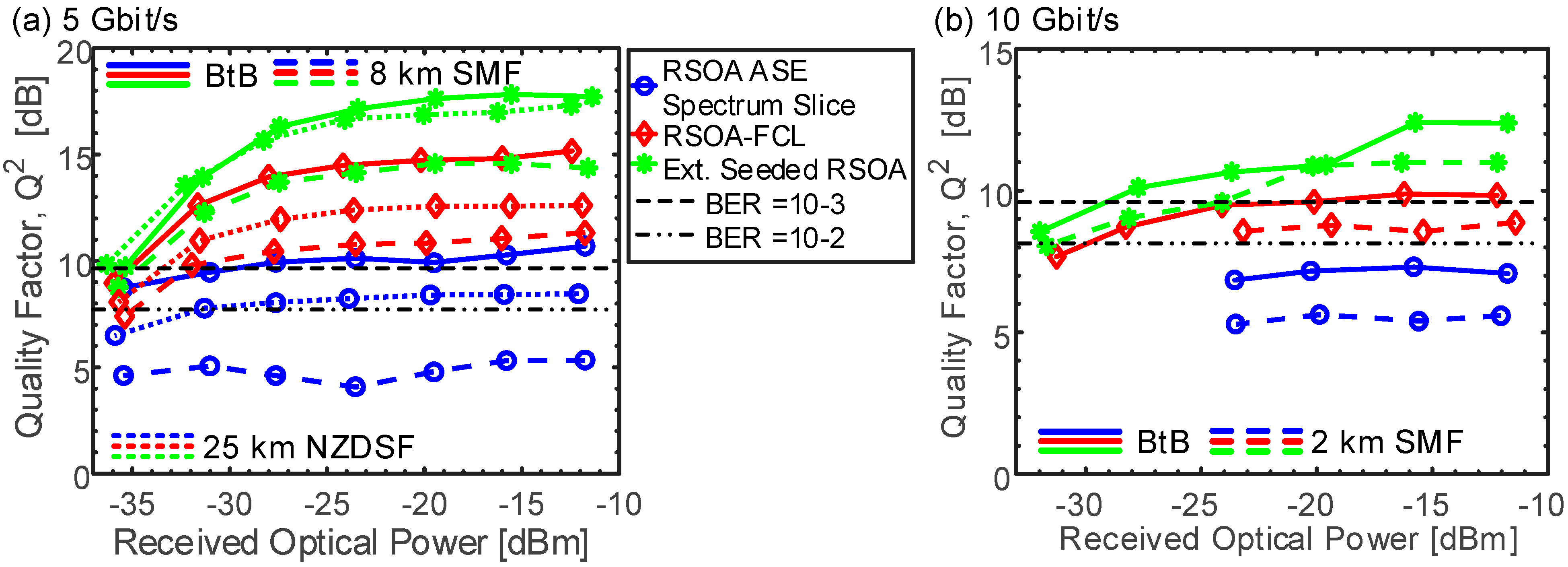 Applsci 05 01922 g014