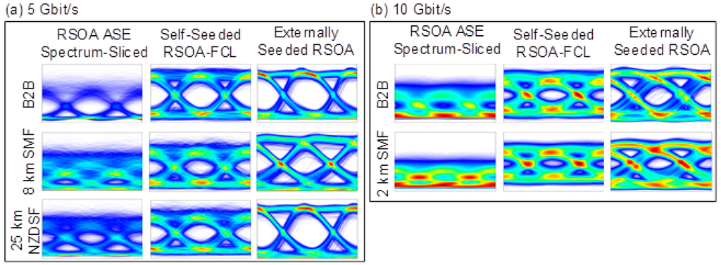 Applsci 05 01922 g015 1024