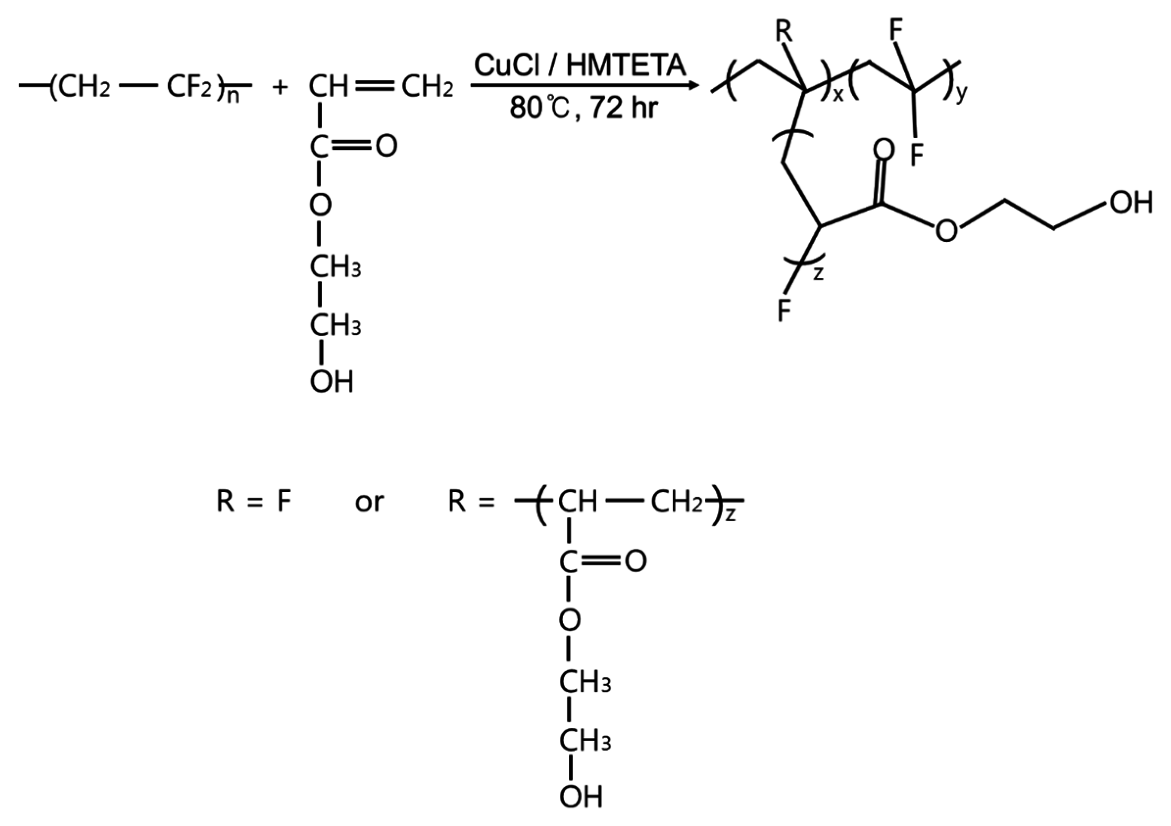 Applsci 05 01992 g001