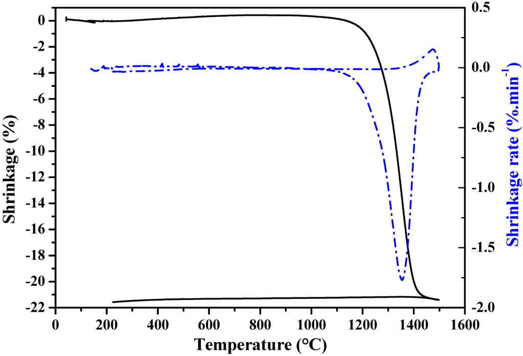 Applsci 06 00002 g001 1024