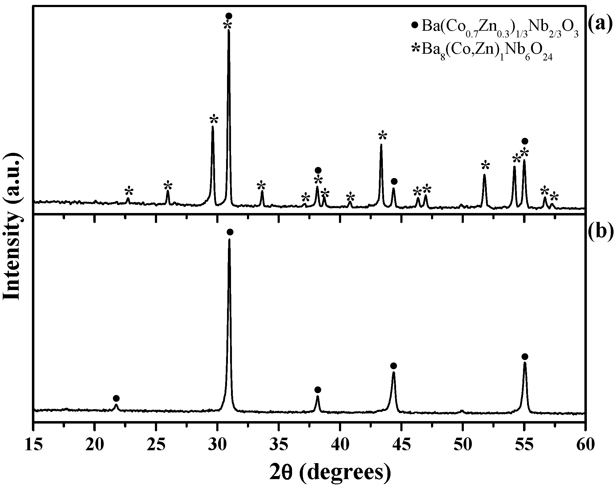 Applsci 06 00002 g002