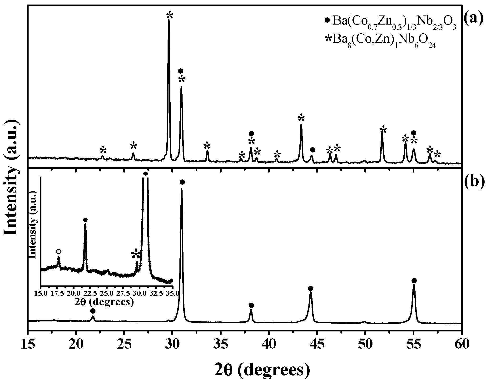 Applsci 06 00002 g003