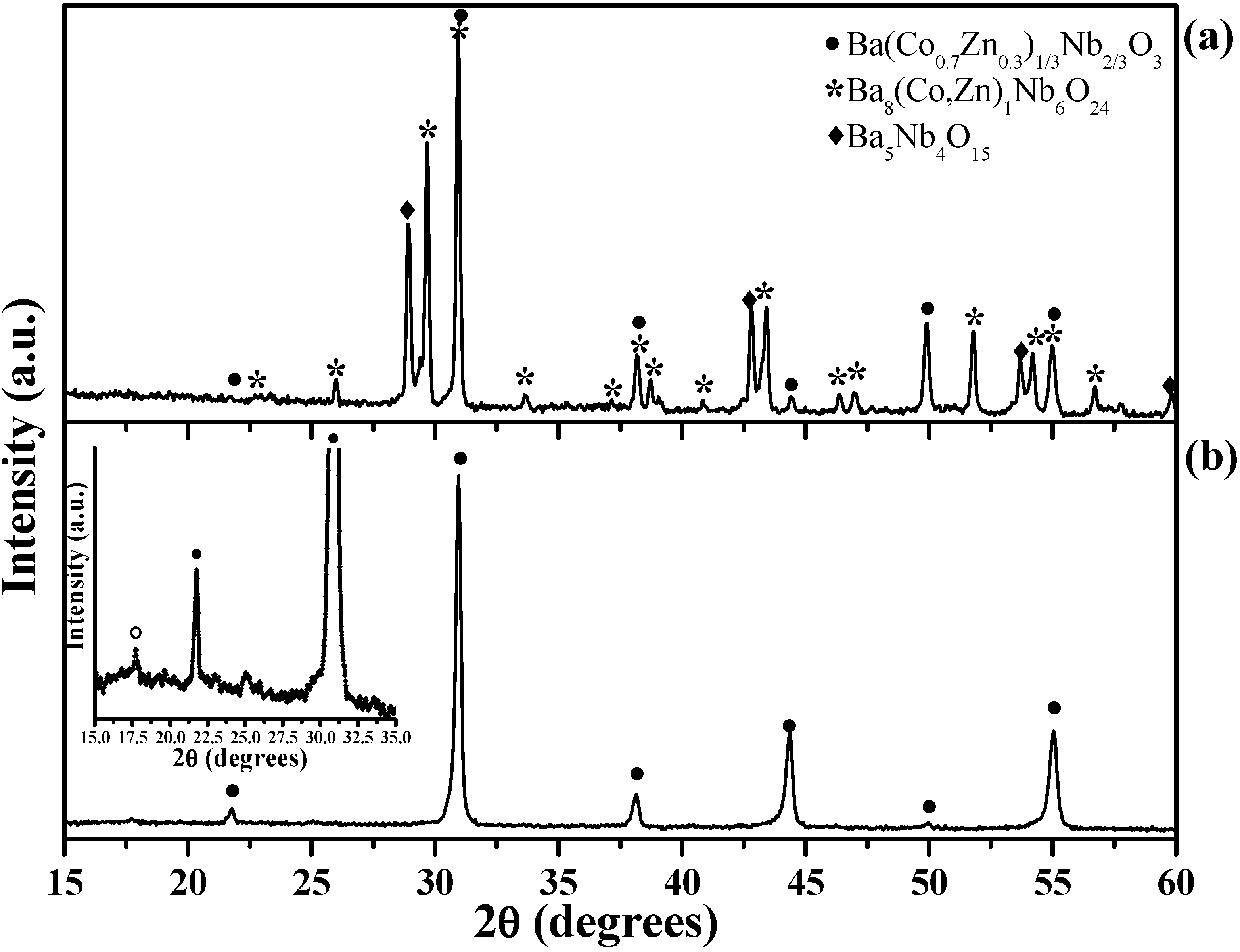 Applsci 06 00002 g005
