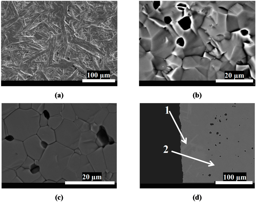 Applsci 06 00002 g006 1024