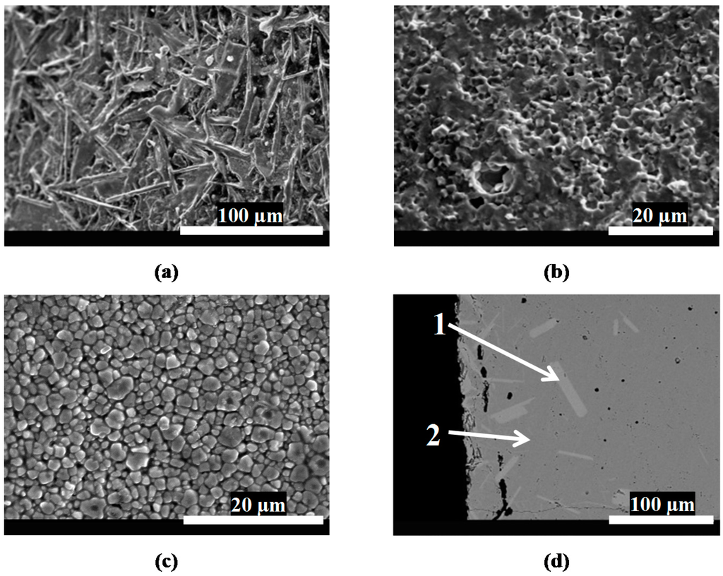 Applsci 06 00002 g009 1024