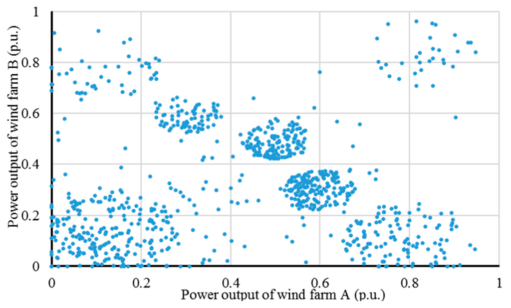 Applsci 06 00003 g001 1024