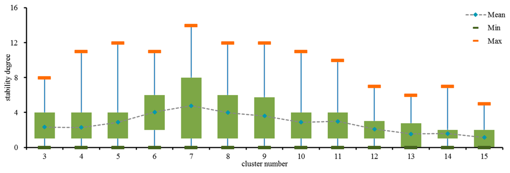 Applsci 06 00003 g002 1024