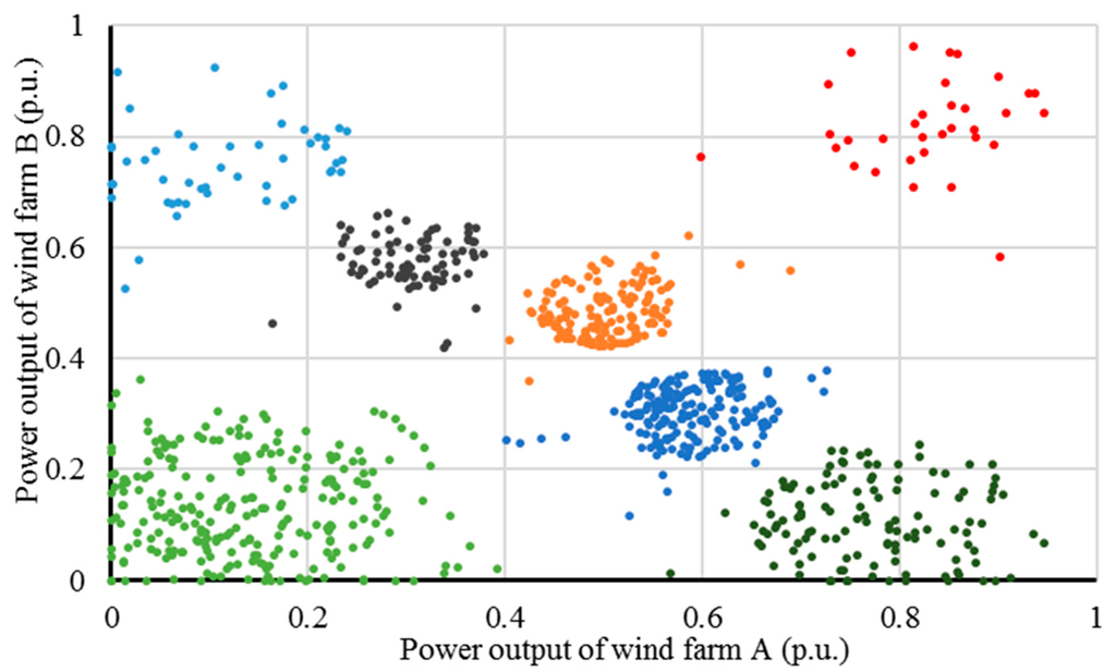 Applsci 06 00003 g003 1024