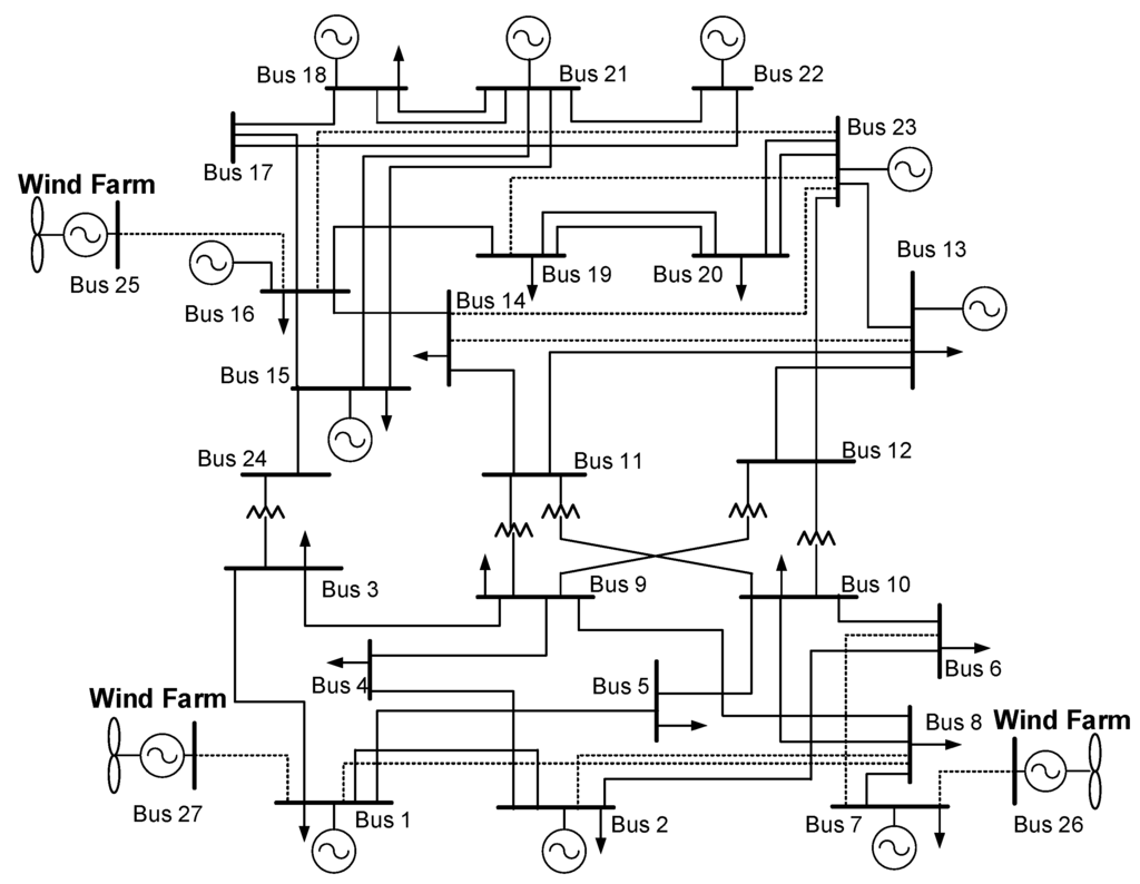 Applsci 06 00003 g005 1024