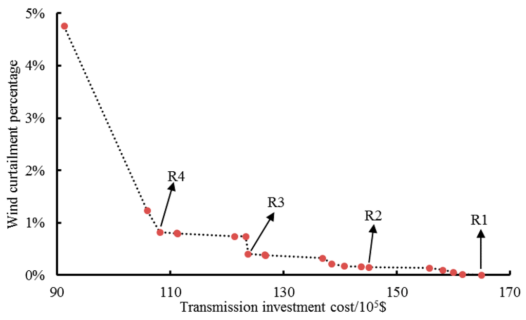Applsci 06 00003 g007 1024