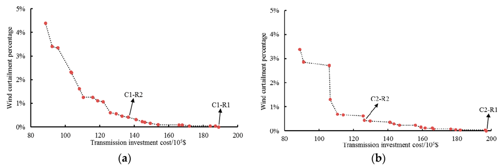Applsci 06 00003 g008 1024