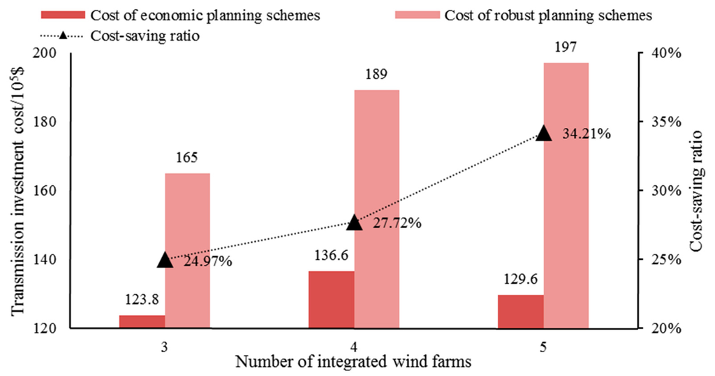 Applsci 06 00003 g009 1024