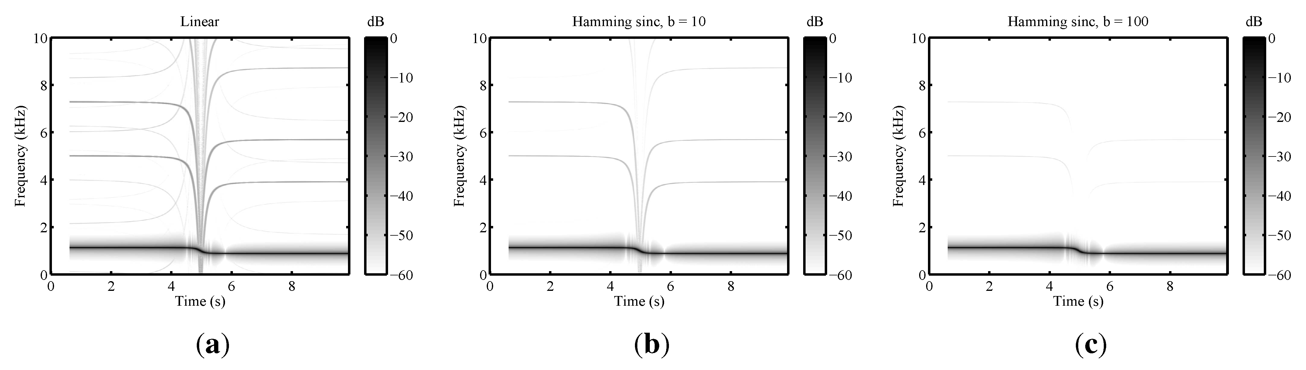 Applsci 06 00005 g006
