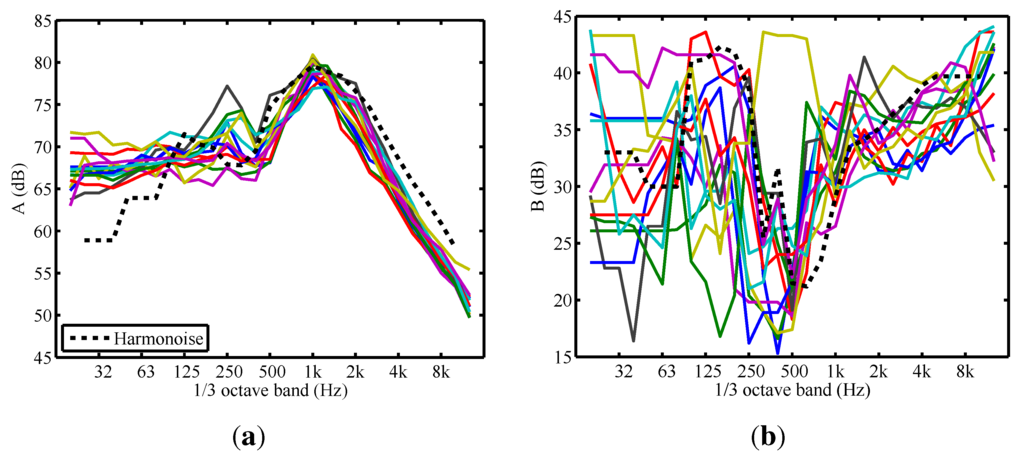 Applsci 06 00005 g009 1024