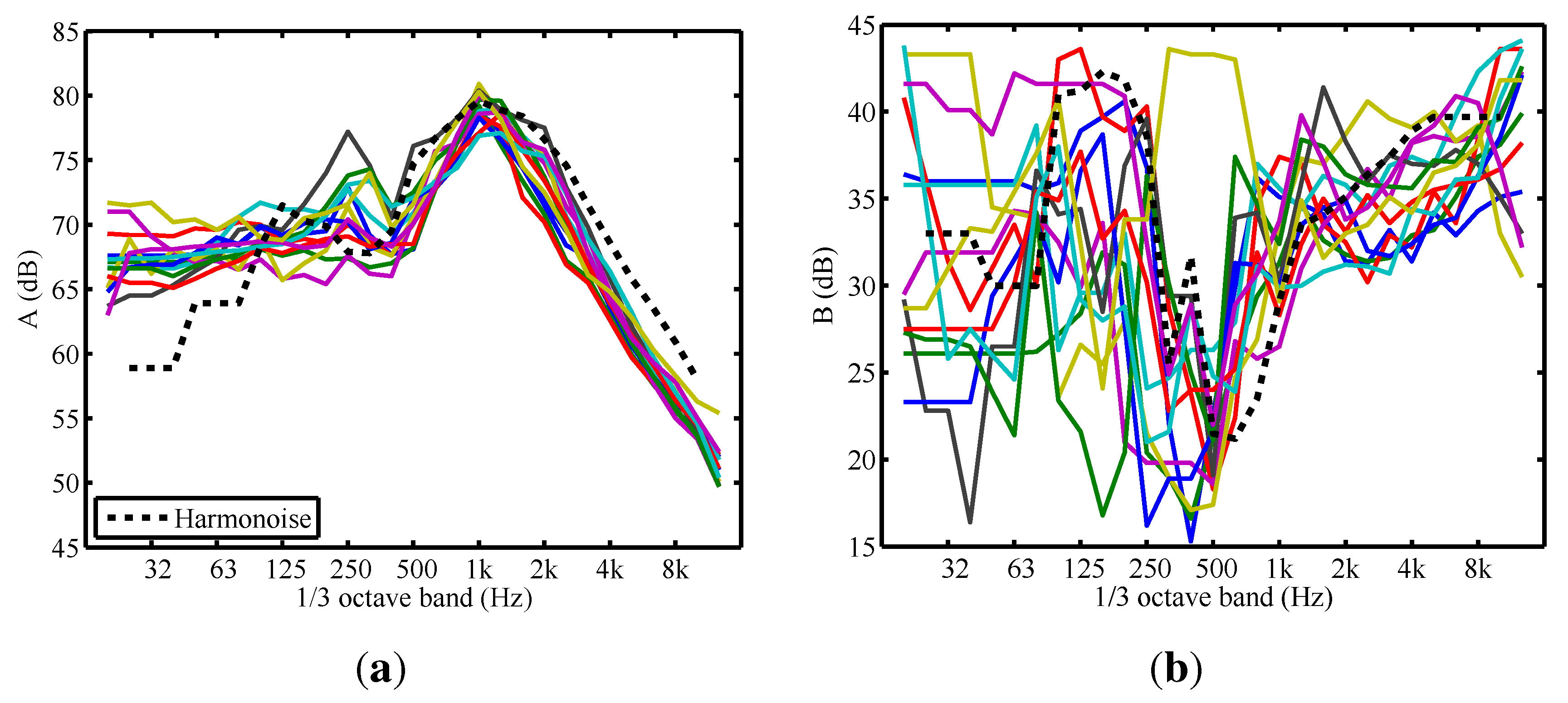 Applsci 06 00005 g009