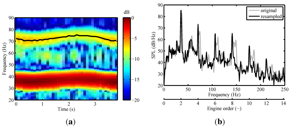 Applsci 06 00005 g011 1024