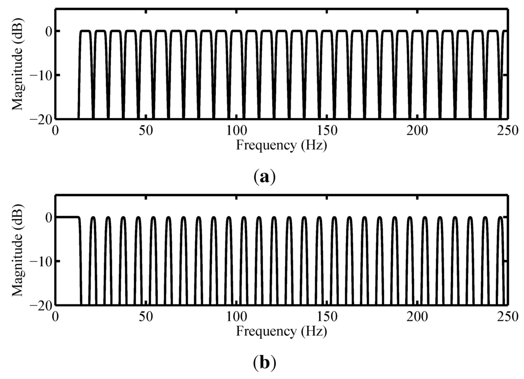 Applsci 06 00005 g012 1024