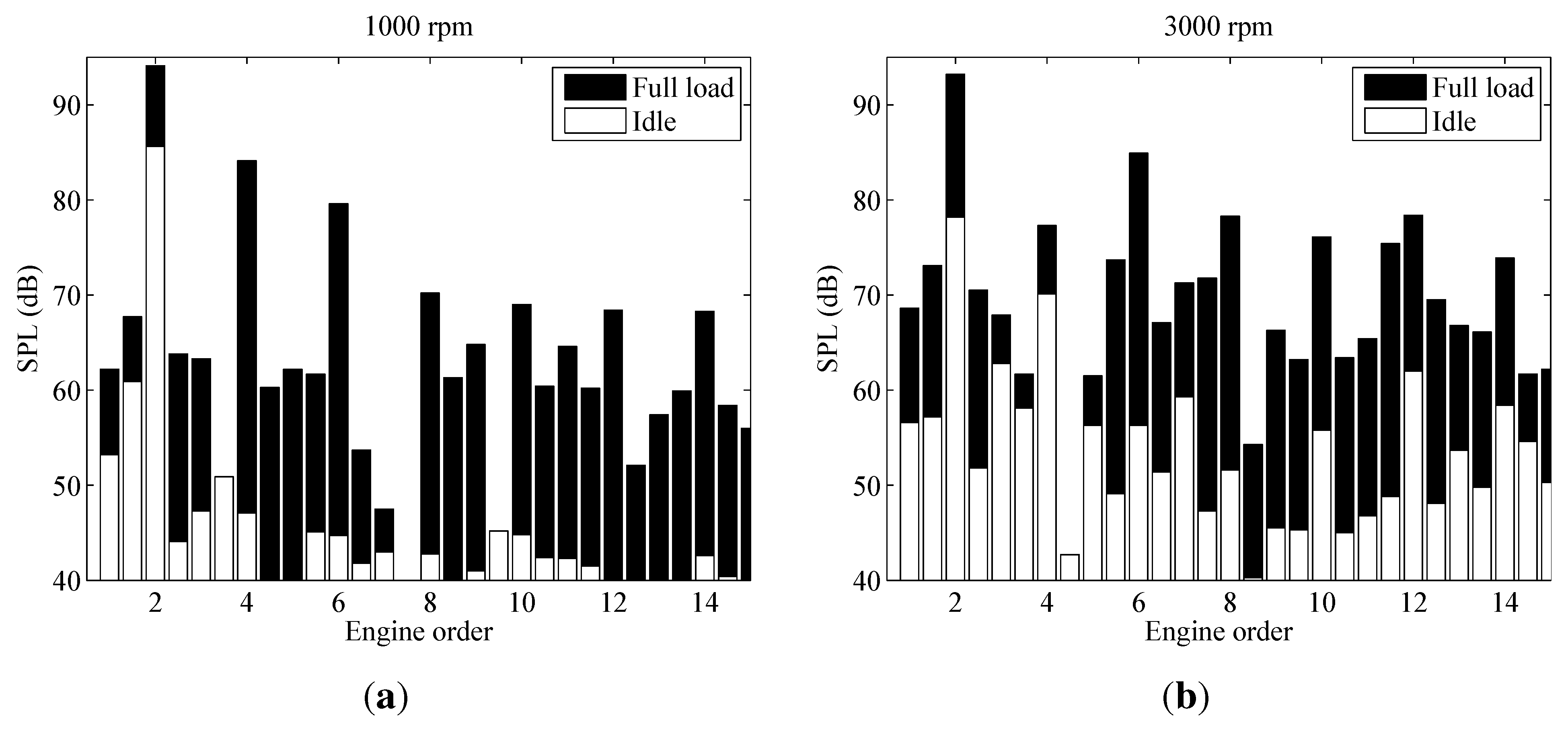 Applsci 06 00005 g013