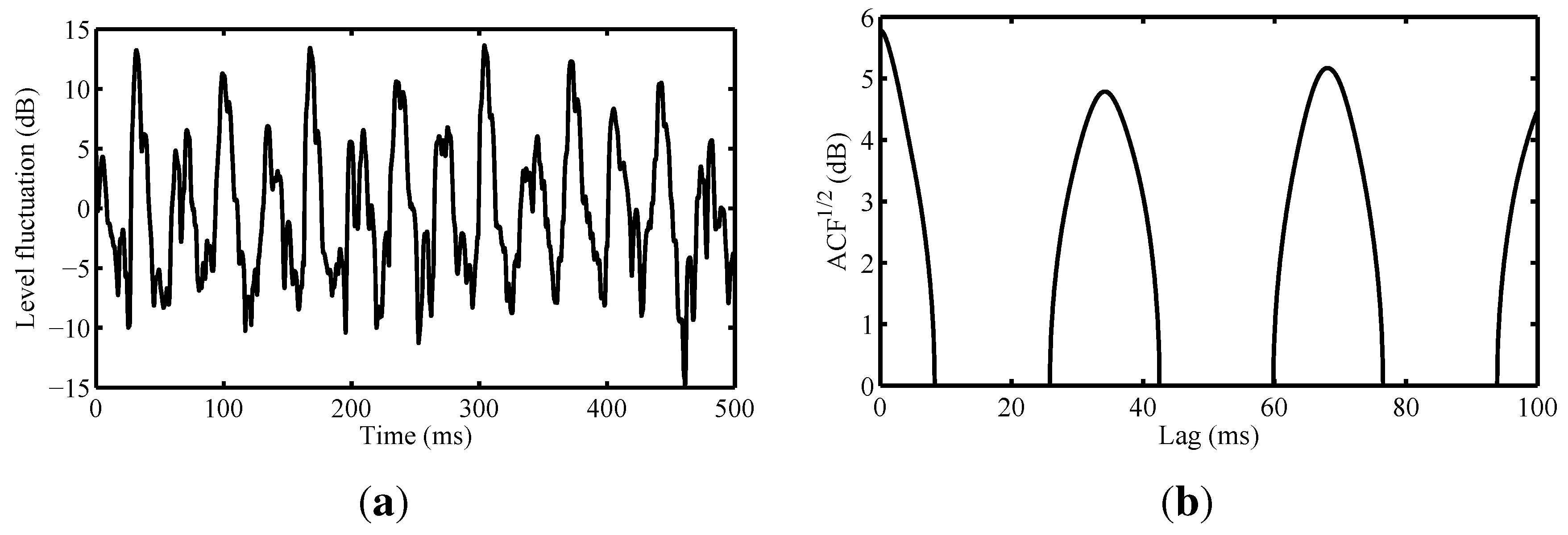 Applsci 06 00005 g016