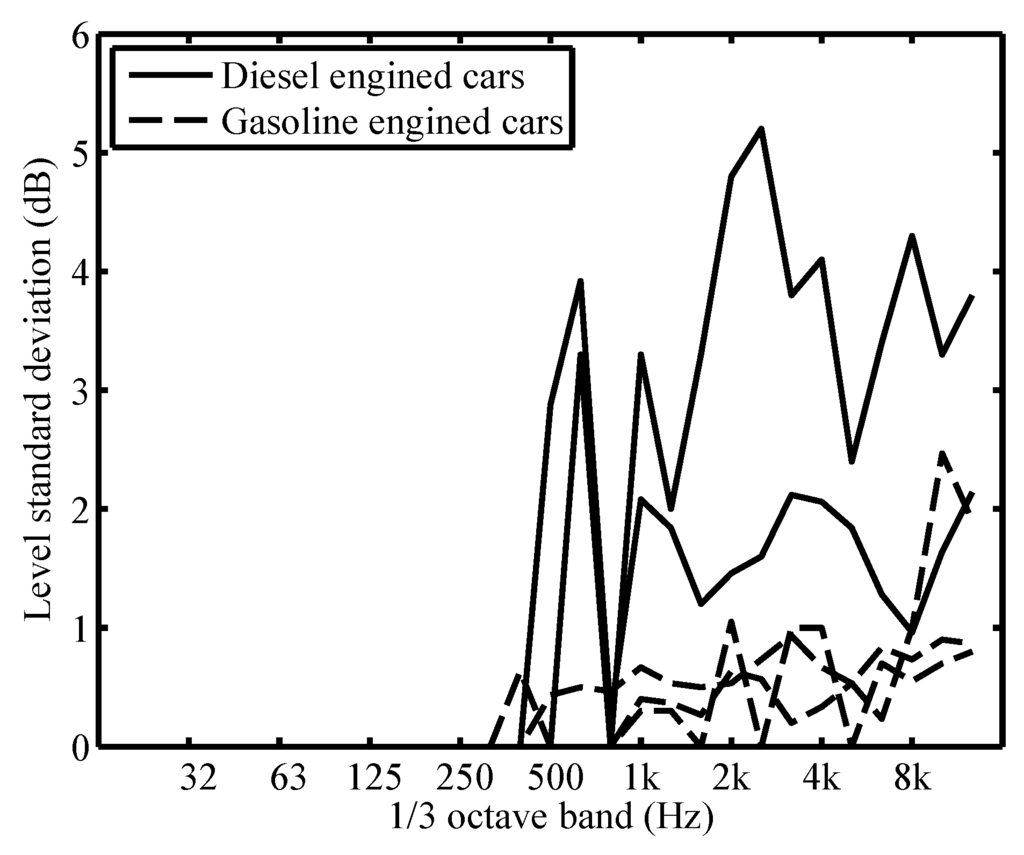 Applsci 06 00005 g017 1024