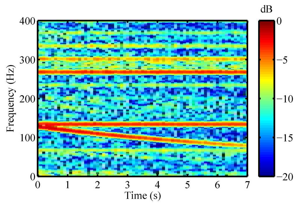 Applsci 06 00005 g018 1024