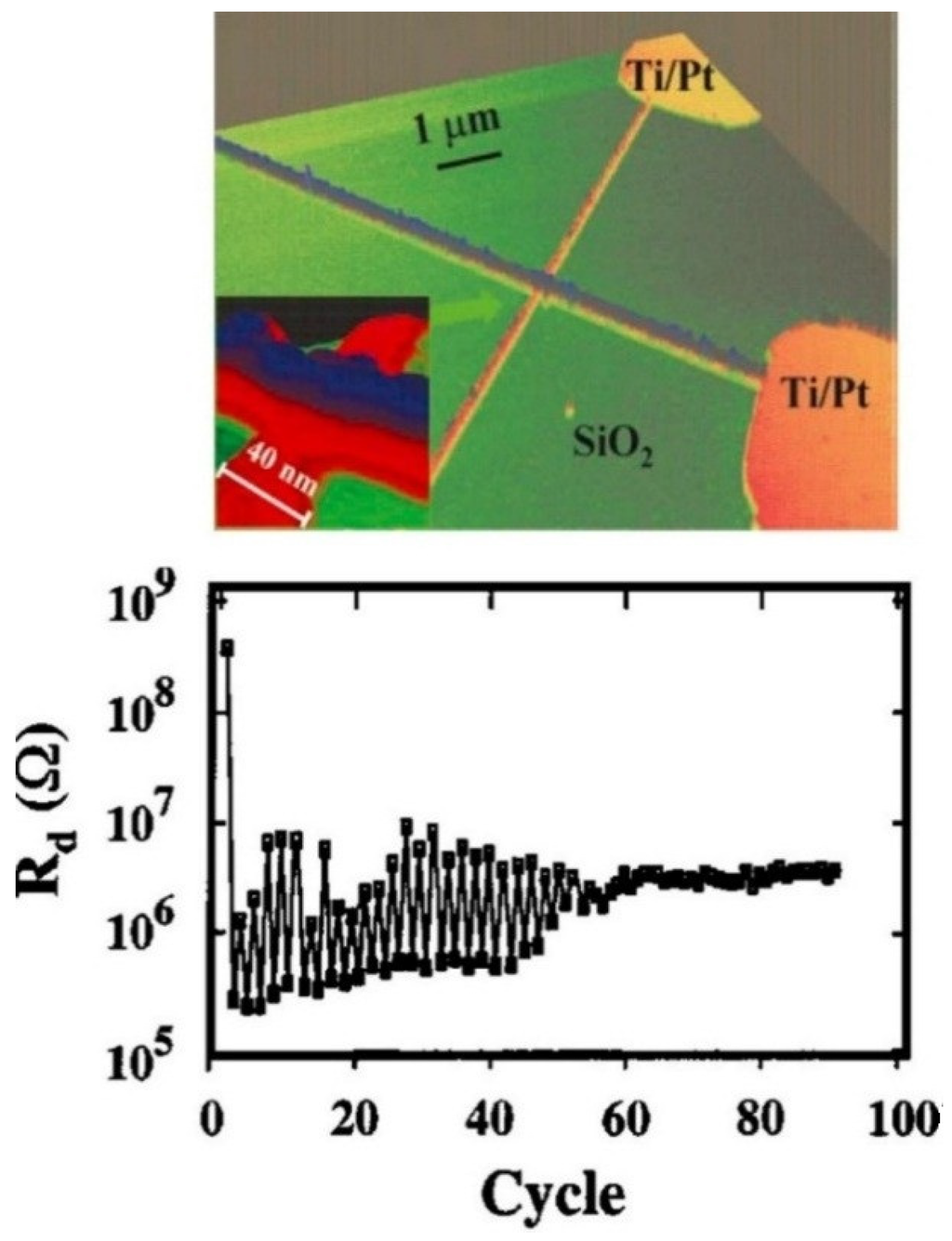 Applsci 06 00007 g001 1024