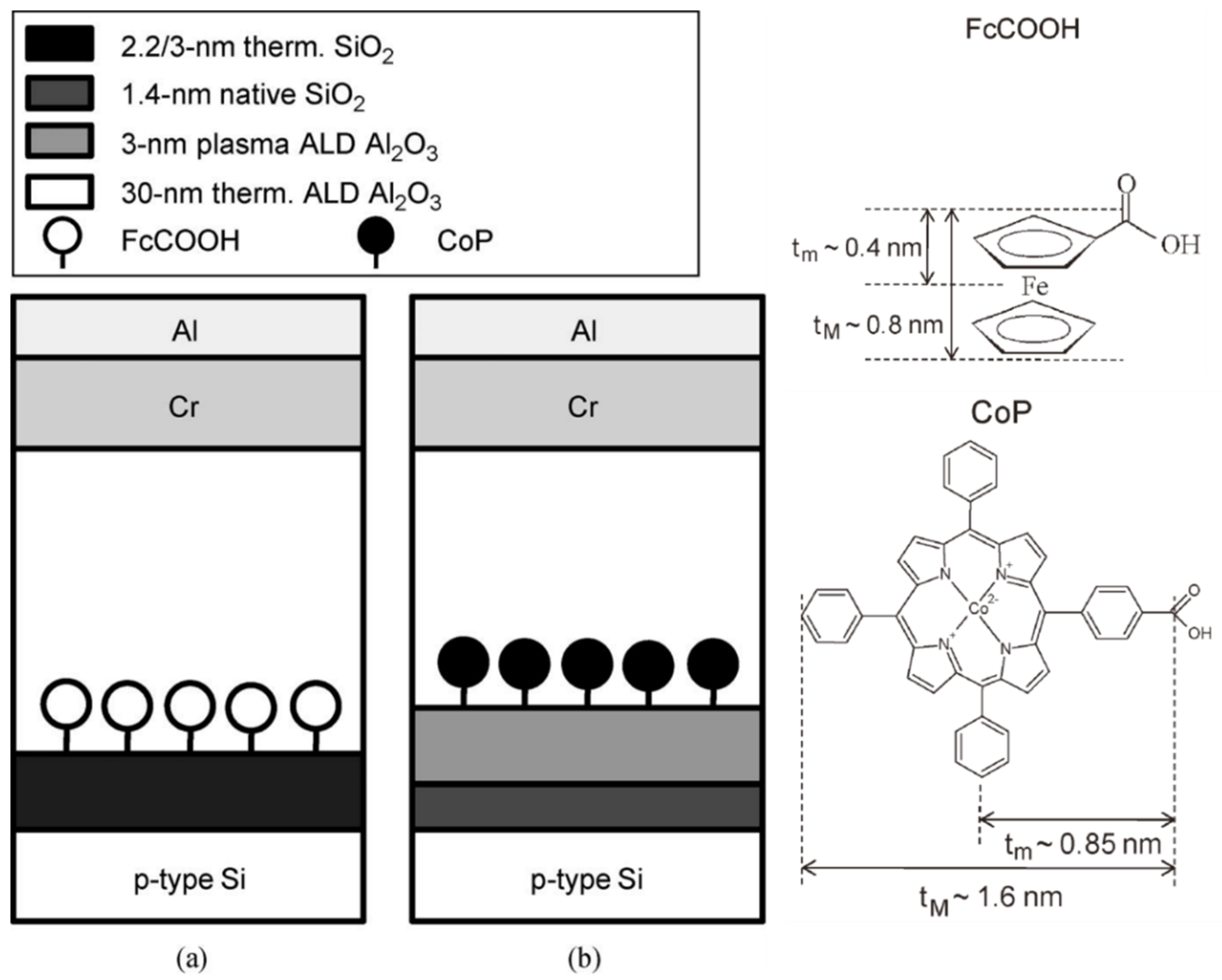 Applsci 06 00007 g006