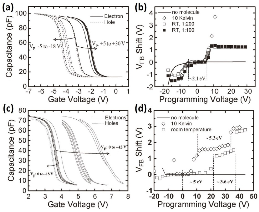 Applsci 06 00007 g007 1024