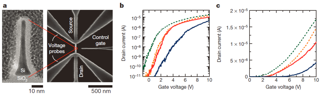 Applsci 06 00007 g012 1024