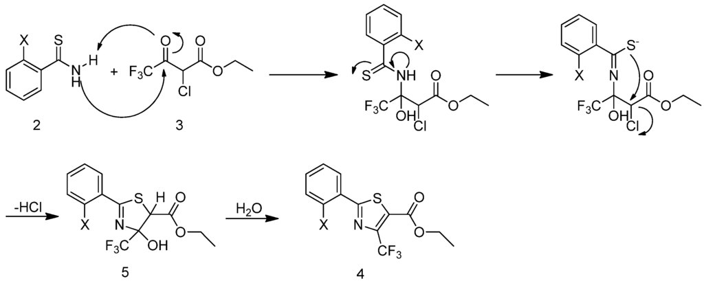 Applsci 06 00008 g003 1024