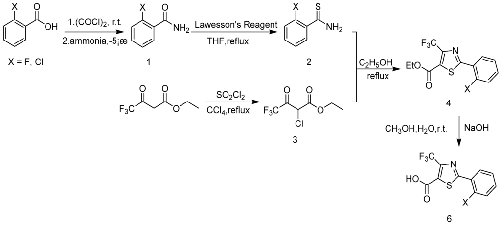Applsci 06 00008 g004 1024